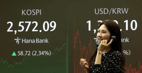 在首尔韩亚银行总部交易室显示的韩国综合股价指数电子板。